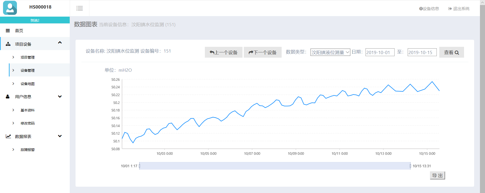 物联网云平台