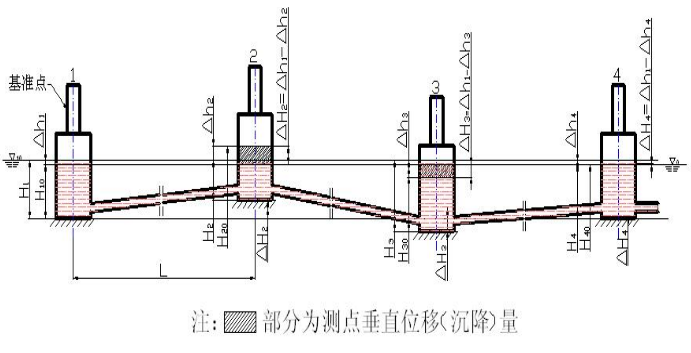 磁致伸缩麻豆传媒app下载安装工作原理