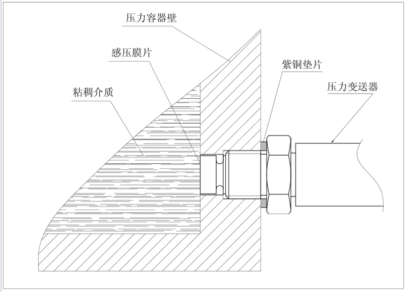 平膜麻豆传媒app下载官网传感器安装示意图